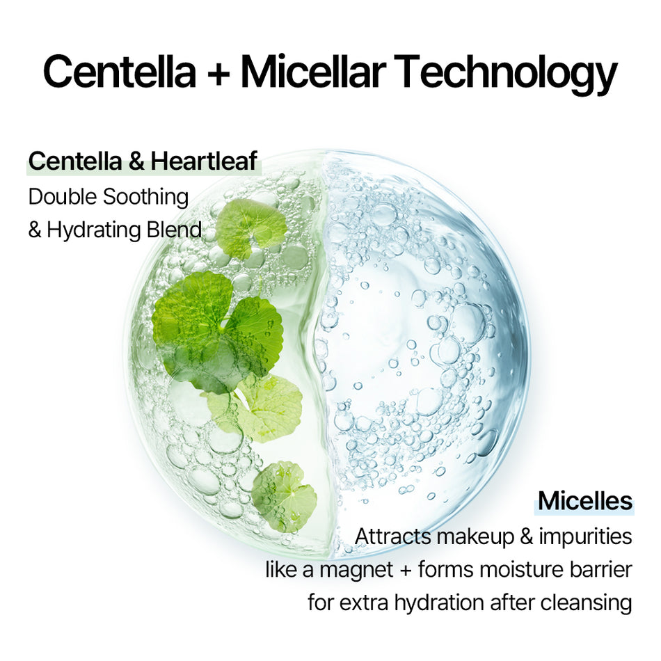 MIXSOON -  Centella Cleansing Water 300ml