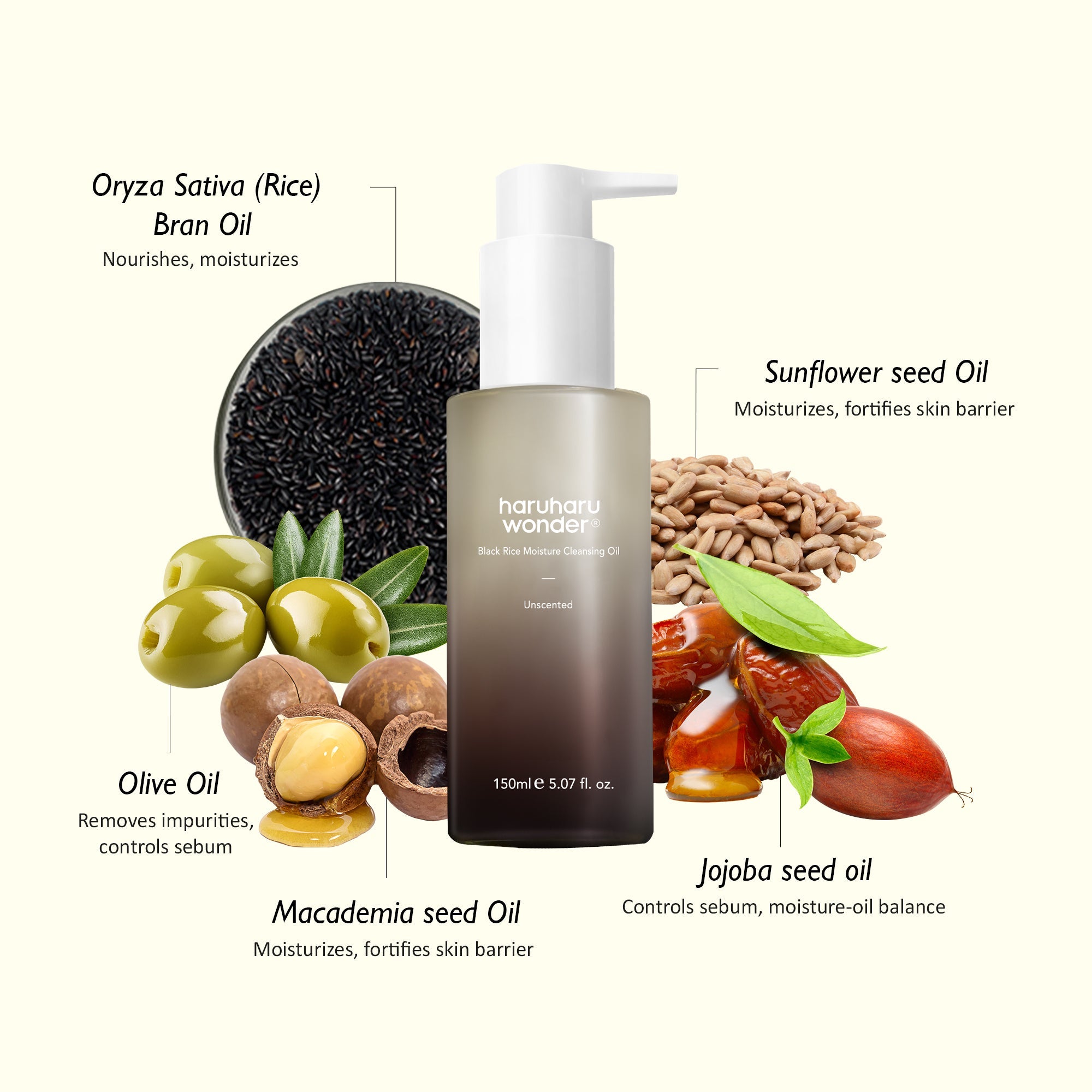 HARUHARU WONDER - BLACK RICE MOISTURE CLEANSING OIL