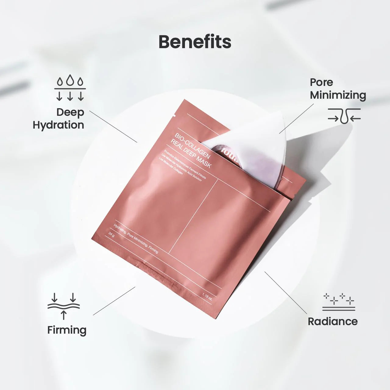BIODANCE - Bio Collagen Real Deep Mask for Pore Minimizing & Firming Care