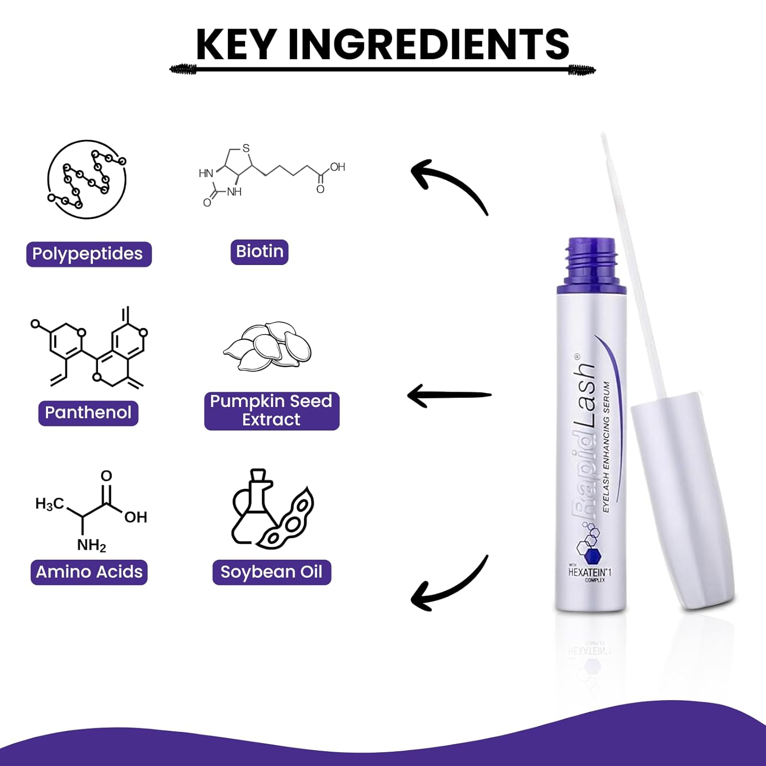 Rapid lash - Eyelash Enhancing Serum with HEXATEIN 1 Complex – Lash Serum