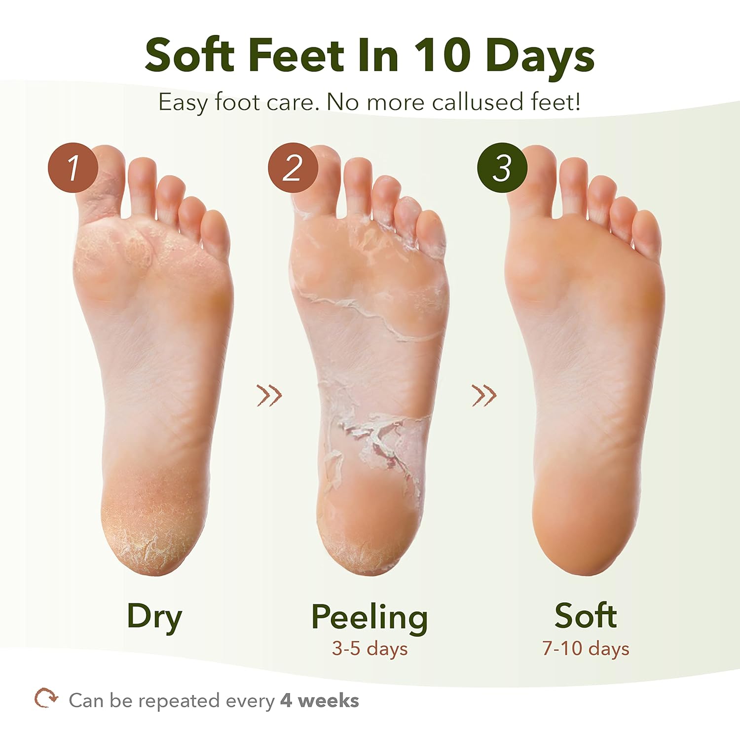 Purederm - Shiny & Soft Foot Peeling Mask