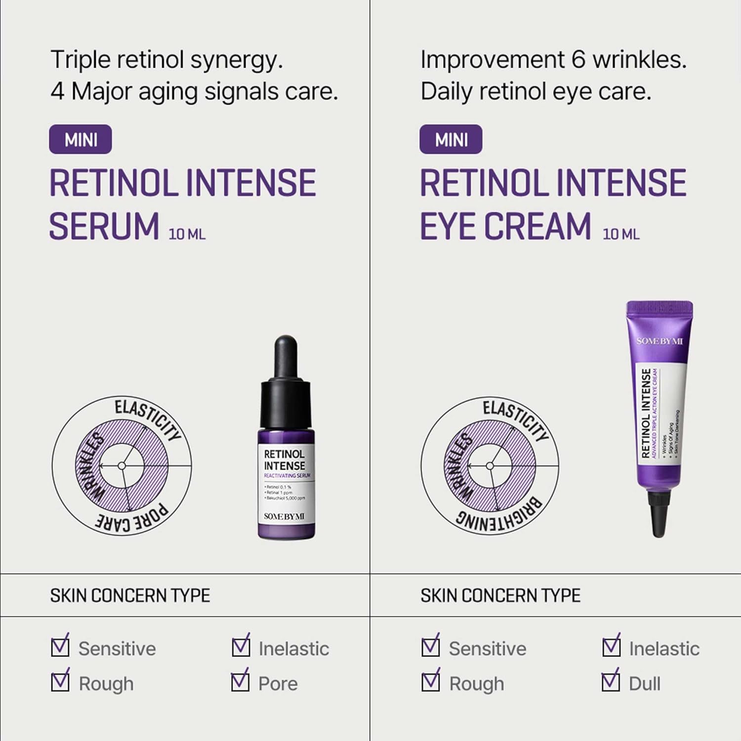 SOME BY MI - Retinol Intense Trial Kit - Serum and Eye Cream