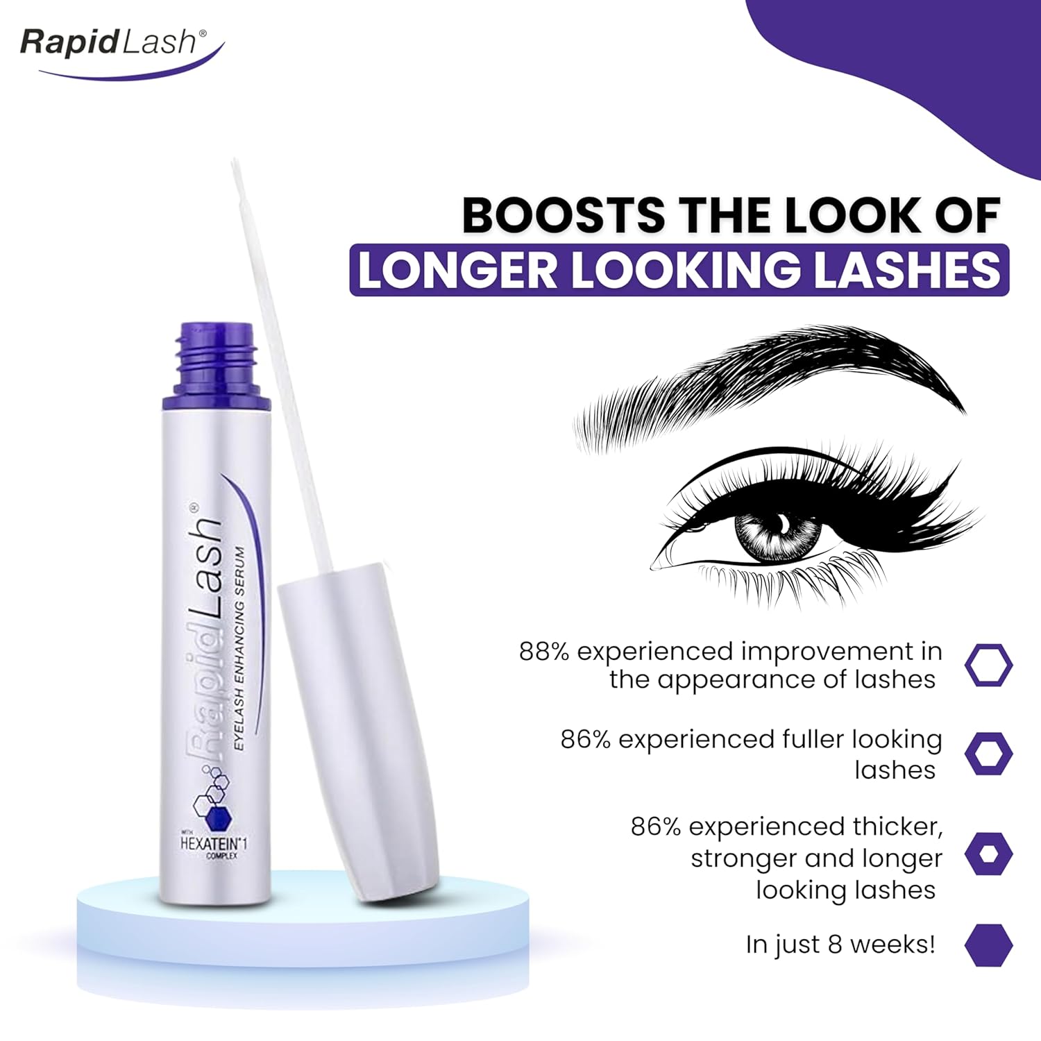 Rapid lash - Eyelash Enhancing Serum with HEXATEIN 1 Complex – Lash Serum