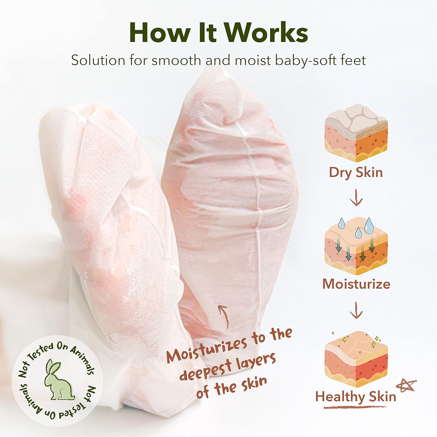 Purederm - Shiny & Soft Foot Peeling Mask