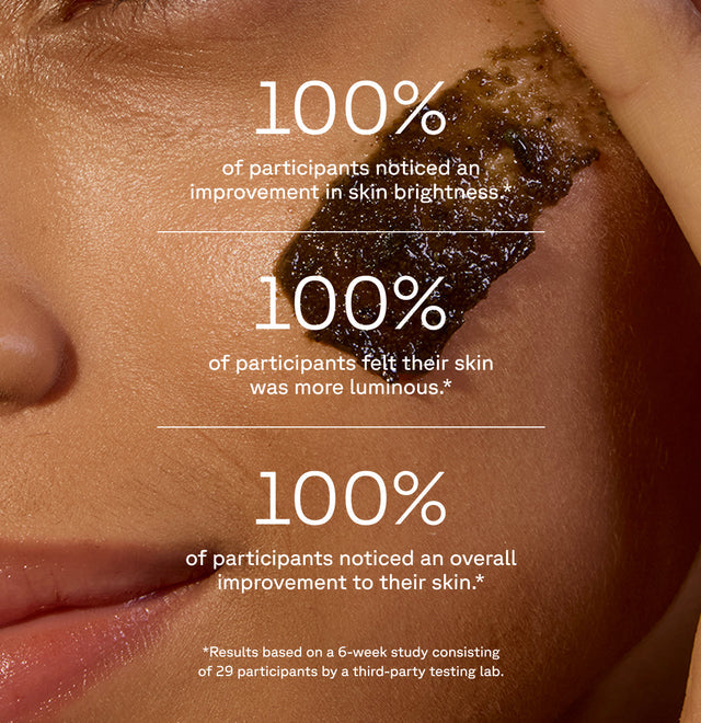 ACURE - Brightening Facial Scrub