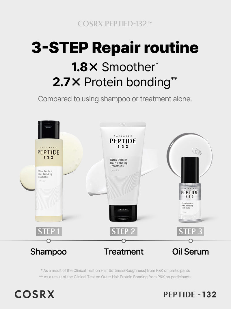 COSRX - PEPTIDE-132 Ultra Perfect Hair Bonding Shampoo