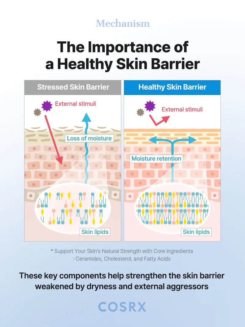 COSRX - CERAMIDE SKIN BARRIER MOISTURIZING MIST