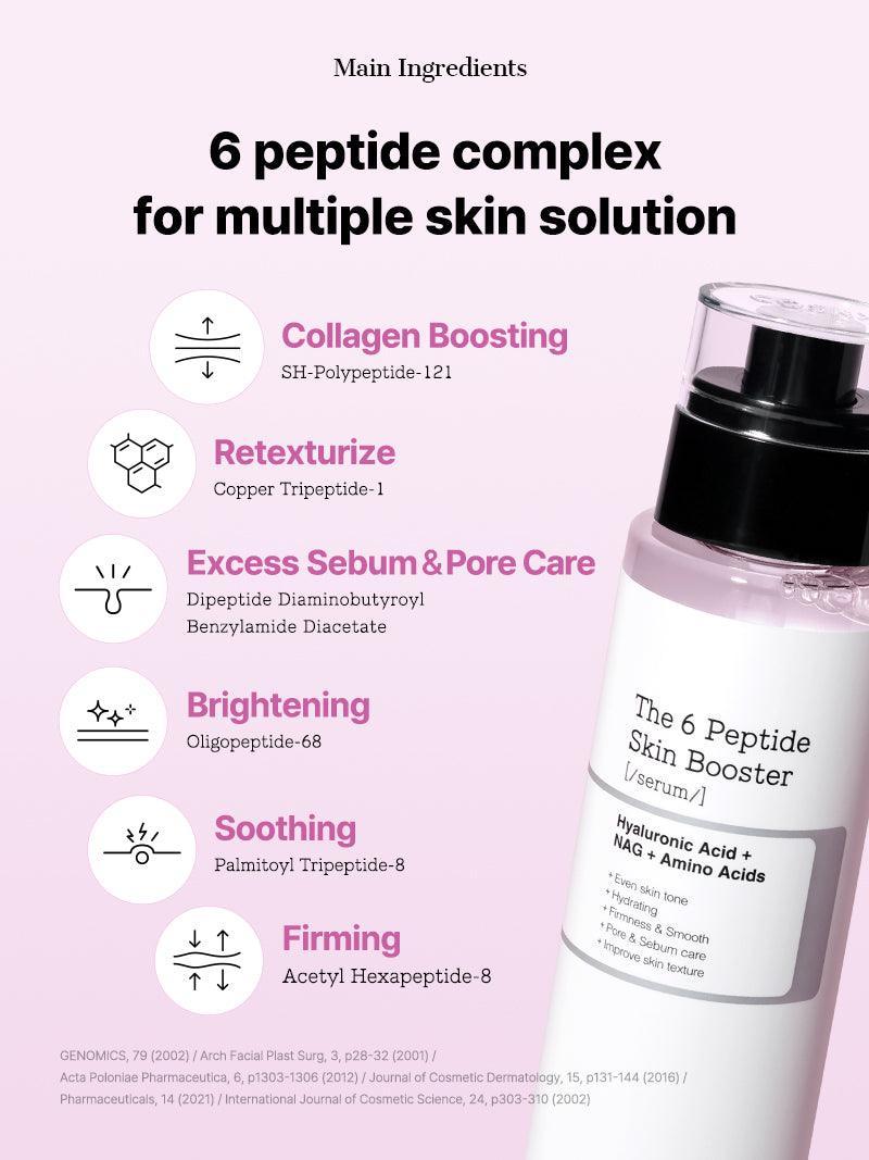 COSRX - The 6 Peptide Skin Booster Serum