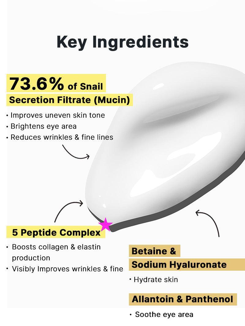 COSRX - Advanced Snail Peptide Eye Cream