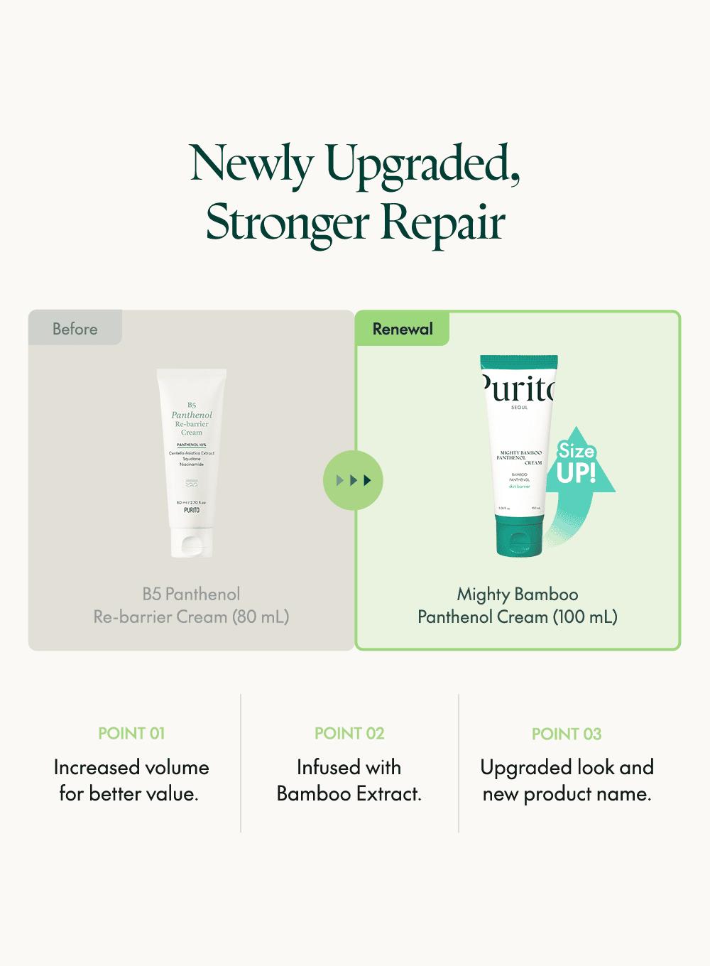 PURITO SEOUL - Mighty Bamboo Panthenol Cream