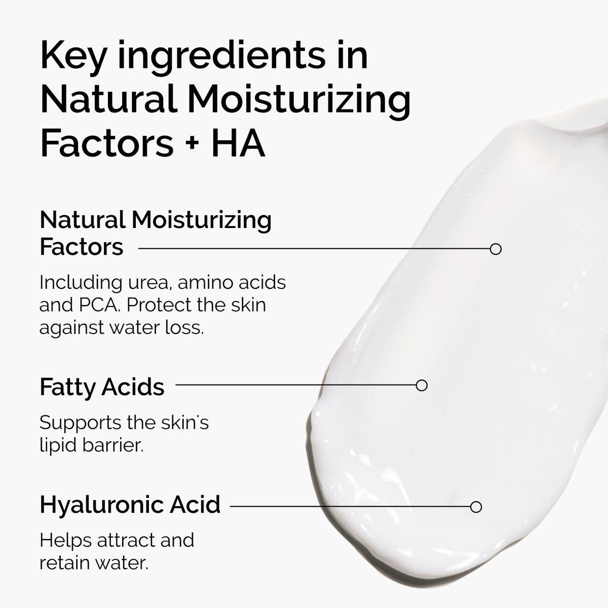 THE ORDINARY - Natural Moisturizing Factors + HA